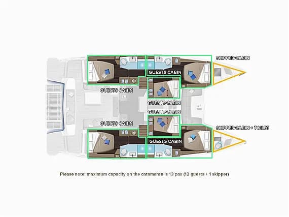Planul punții pentru Lagoon 51 in Kaštel Gomilica / Marina Kaštela