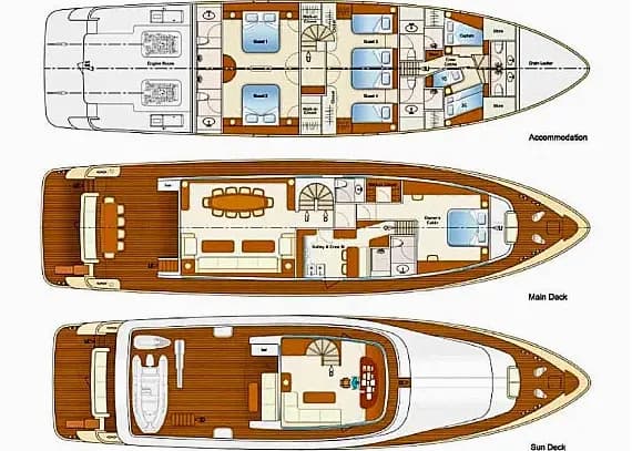 Motoryacht in Split / Port of Split / West Harbour - Photo 2