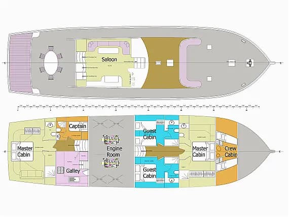 Deck plan of Gulet in Göcek Mucev Marina