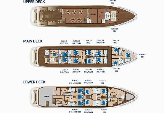 Luxury Motor Yacht in Split / Port of Split / East Harbour - Photo 2
