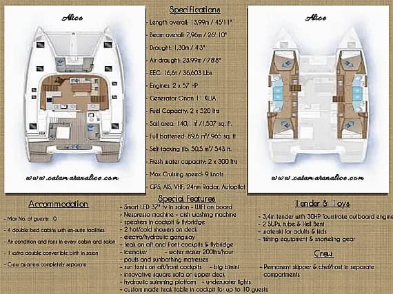 Lagoon 46 in Athens / Alimos Marina - Photo 2