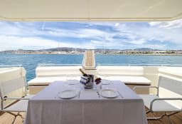 Ferretti 175 FLY in Mallorca / Palma de Mallorca / La Lonja Marina Charter thumbnail 17