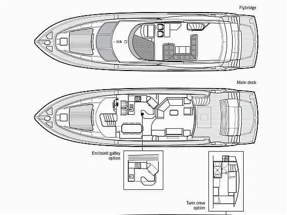 Sunseeker 74 in Corfu / Gouvia / D-Marin Marina Gouvia - Photo 2