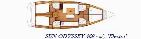 Sun Odyssey 469 in Athens / Marina Delta Kallithea - Photo 2