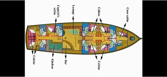 Deck plan of Gulet in Marmaris Yat Limani