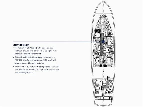 Luxury Sailing Yacht in Split / Port of Split / West Harbour - Photo 2