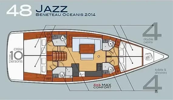 Oceanis 48 in Tivat / Porto Montenegro - Photo 1