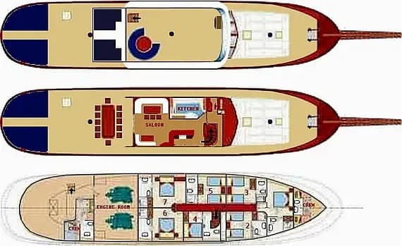 Gulet in Split / Port of Split / East Harbour - Photo 2