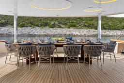 Motoryacht in Split / ACI Marina Split thumbnail 35